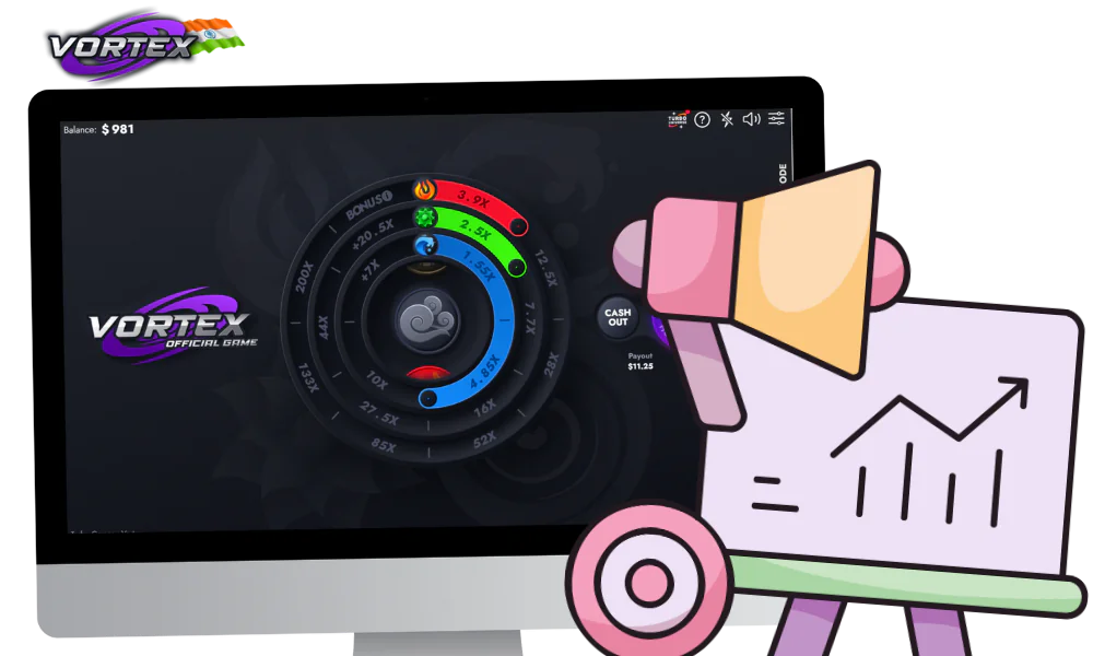 What are some popular tactics for playing Vortex